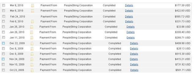 http://www.posaonainternetu.net/images/PeopleString-isplata2.jpg